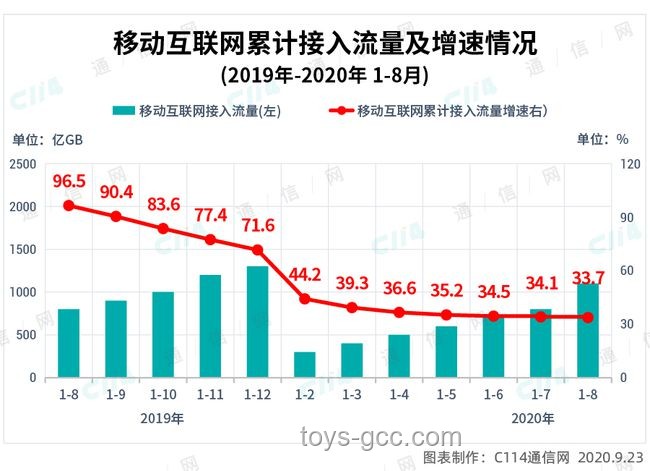 就业数据向好提振市场信心，美股及行业板块走势深度剖析